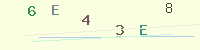 captcha information